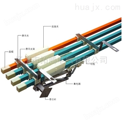 HXPnR-H-200A单极组合式滑触线​