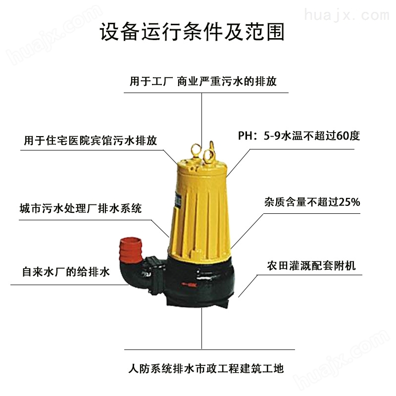AV5.5-2型潜水液体泵 工业泵 机械混合泵