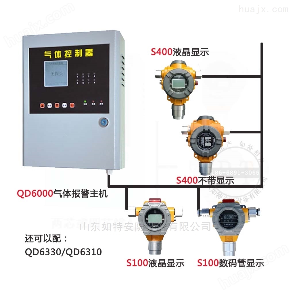 QD6000天然气气体报警控制器 多路主机