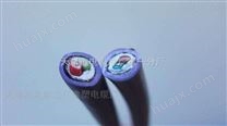 天津电缆总厂橡塑电缆厂西门子6AV6542